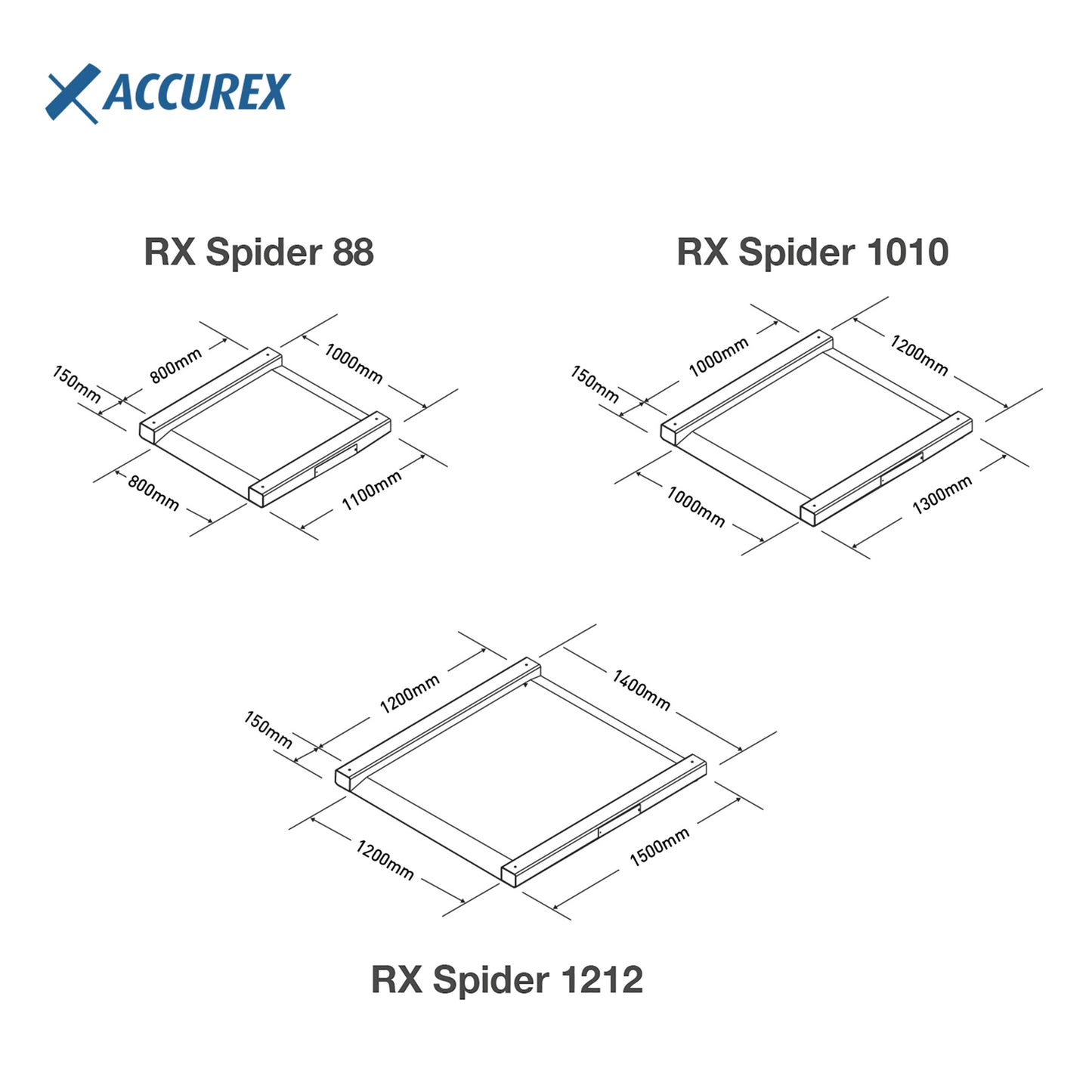 Vloerweegschaal Gram Accurex RX Spider